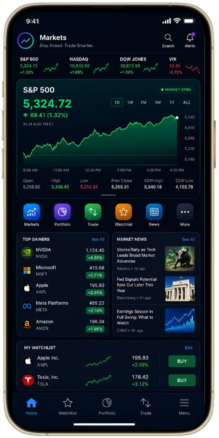 LucyAI market update preview